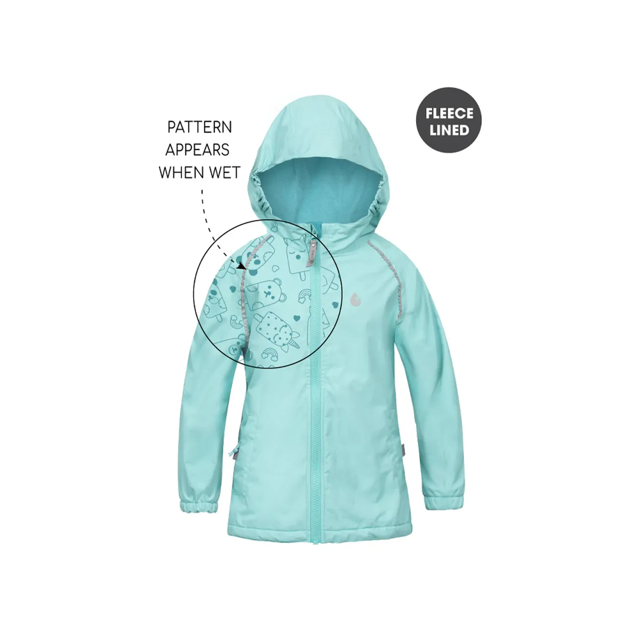 Therm SplashMagic Storm Waterproof Windproof Jacket Aqua Sky